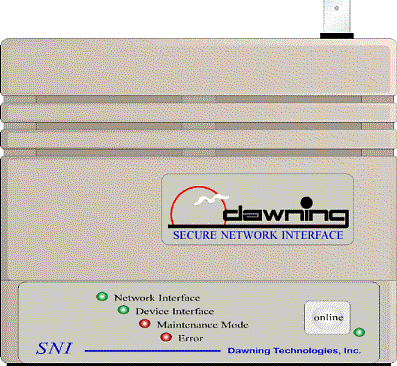 Dawning Secure Network Interface